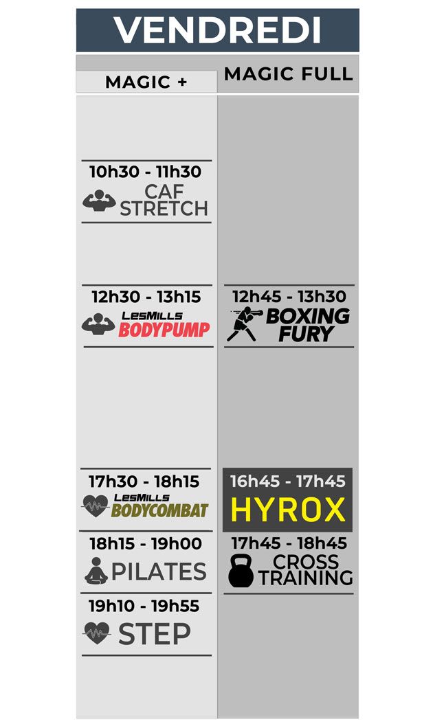 Jeudi Planning Cours Collectif Fitness Salle de sport Bordeaux